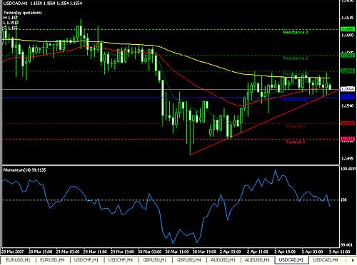 USD...CAD.jpg‏