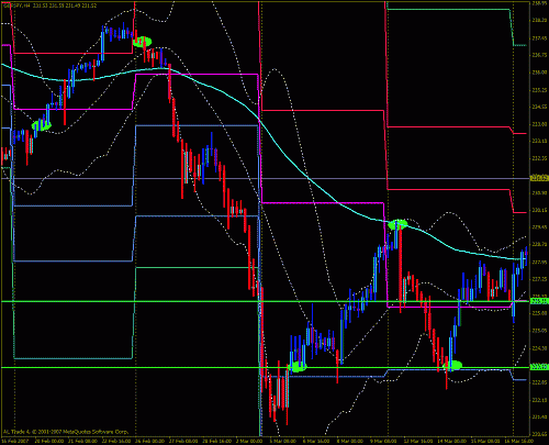 jpy4.gif‏