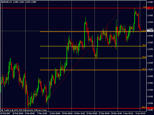 eur.gif‏