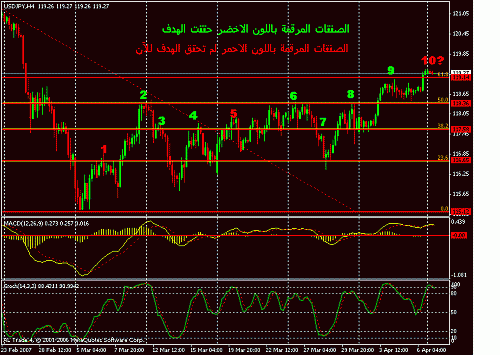 jpy 1.gif‏