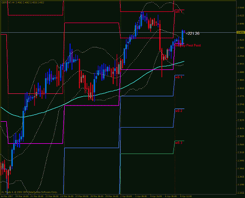 gbp6.gif‏