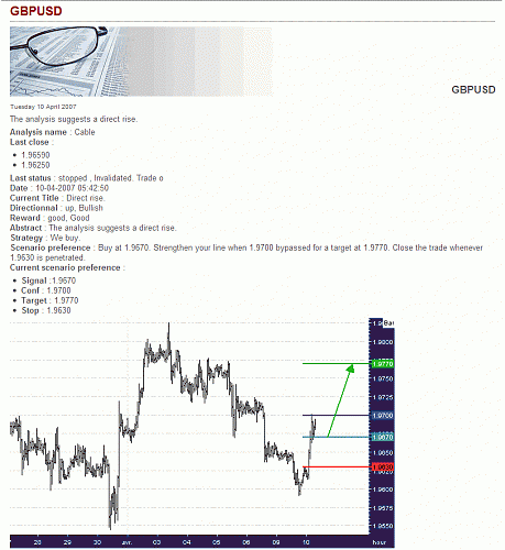 GPB-USD.gif‏