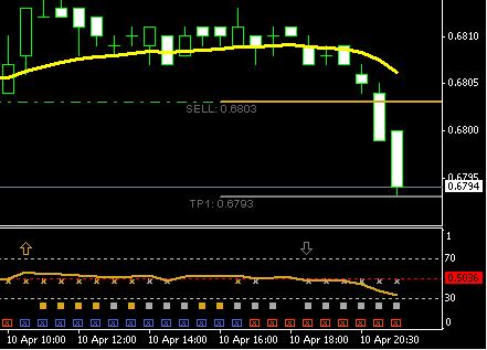 eurgbp.JPG‏