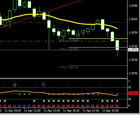 gbpusd.JPG‏