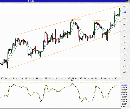 eurusd 4.gif‏