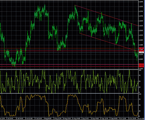 usdchf4.gif‏