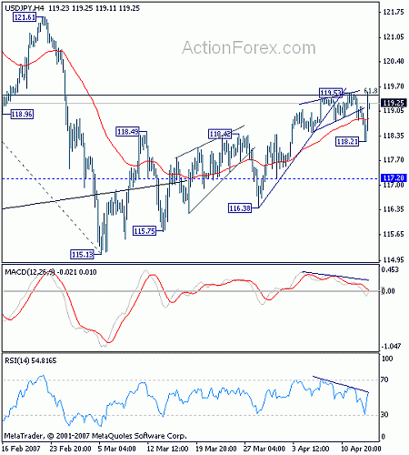 jpy20070414w1.gif‏