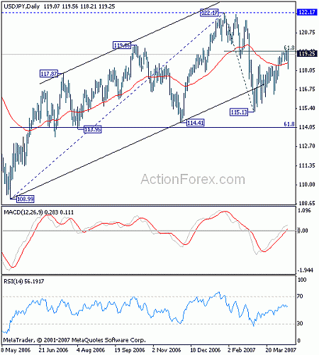 jpy20070414w2.gif‏