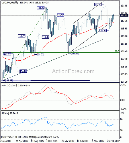 jpy20070414w3.gif‏