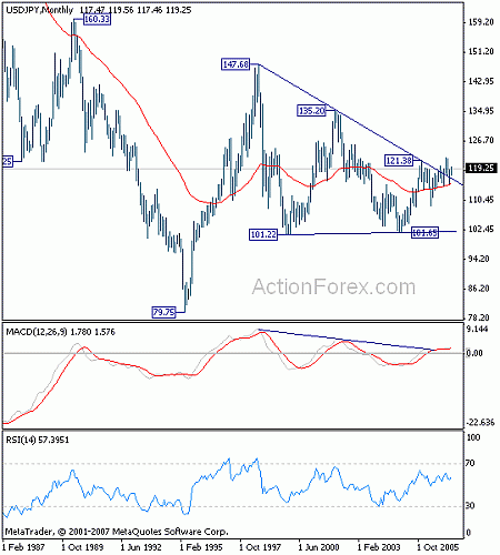 jpy20070414w4.gif‏