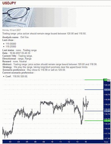 USD-JPY.gif‏