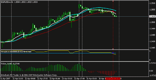 eur-usd.gif‏