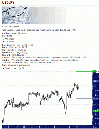 USD-JPY.gif‏