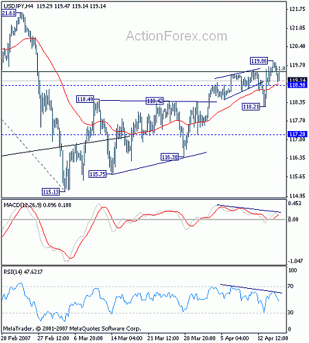 jpy20070417b.gif‏