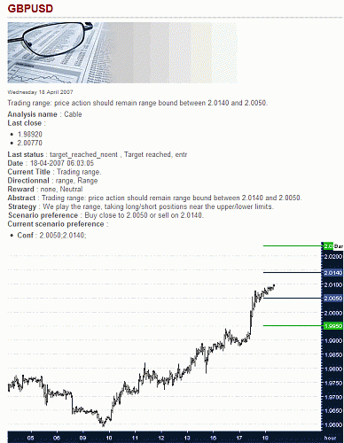 GPB-USD.gif‏