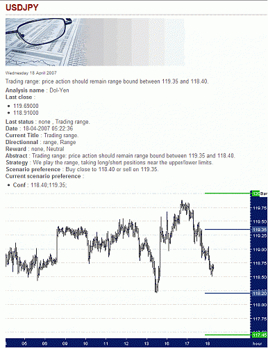 USD-JPY.gif‏