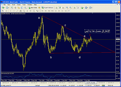 jpy.gif‏