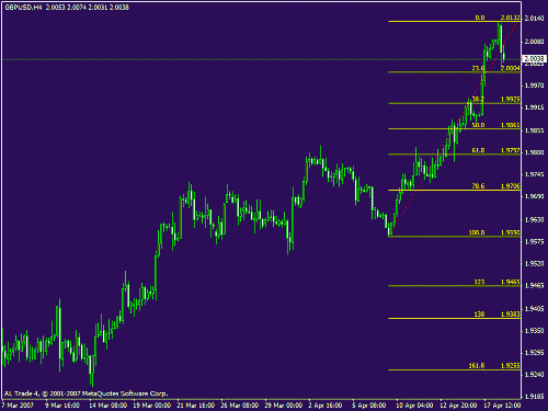 gbpusd1.gif‏