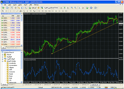 aud usd.gif‏