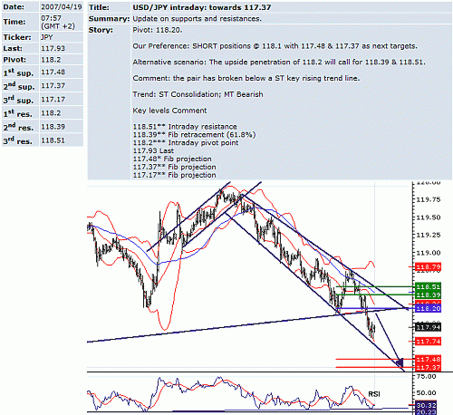 usd_jpy.GIF‏