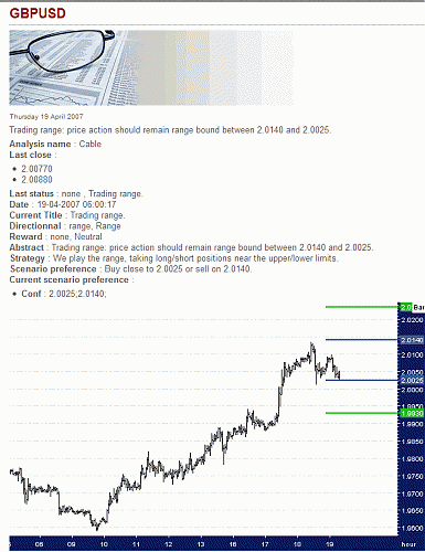 GPB-USD.gif‏