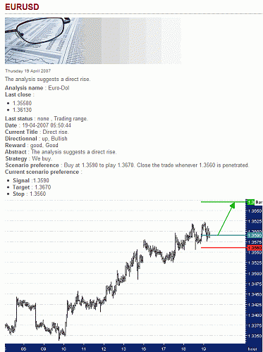 EUR-USD.gif‏