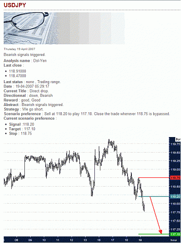 USD-JPY.gif‏