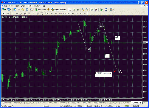 gbp.gif‏