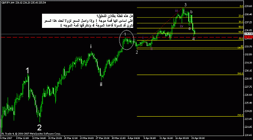 gbpjpy240.gif‏