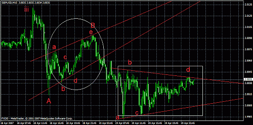 gbp-usd_d.gif‏