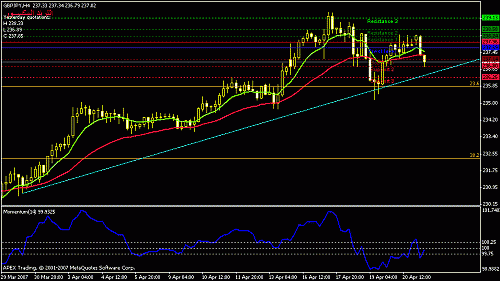 gbpjpy.gif‏