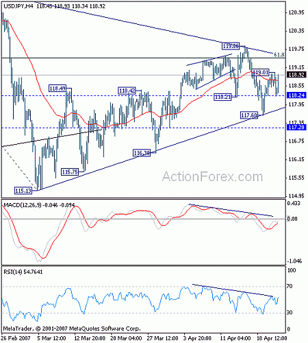 jpy20070423b.gif‏