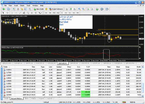 eur usd.gif‏