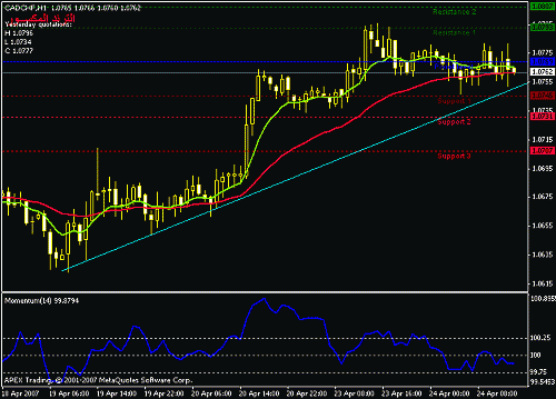 cadchf-h100.gif‏