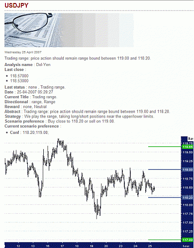 USD-JPY.gif‏