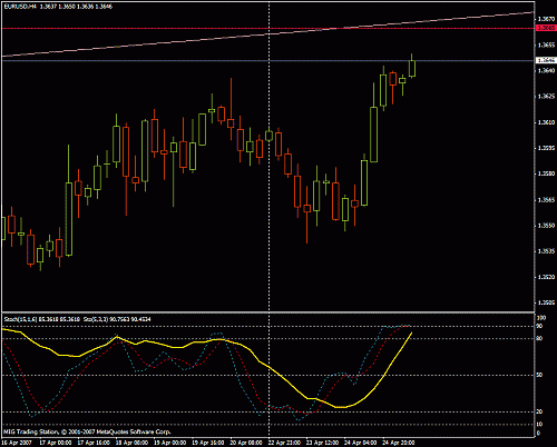 eur h4.gif‏