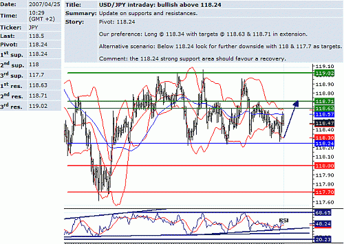 usd_jpy.GIF‏