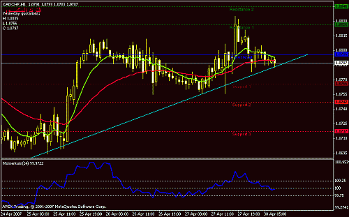 cadchf-h1.gif‏