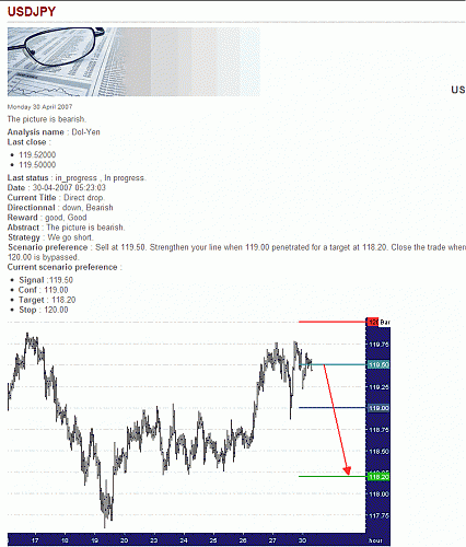 USD-JPY.gif‏