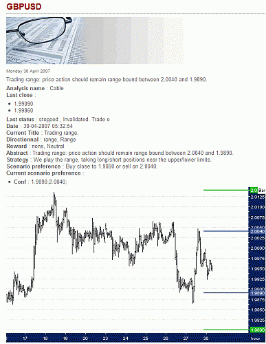 GPB-USD.gif‏