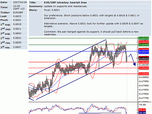 eur_gbp.GIF‏