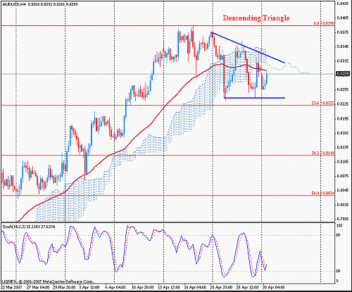 aud.gif‏