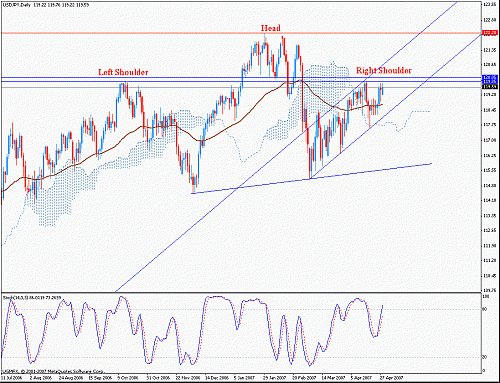 jpy2.gif‏