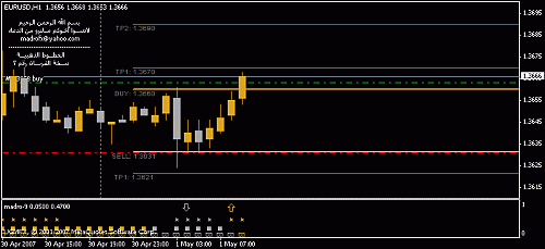 euro.gif‏