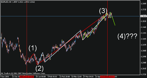 eur day.gif‏