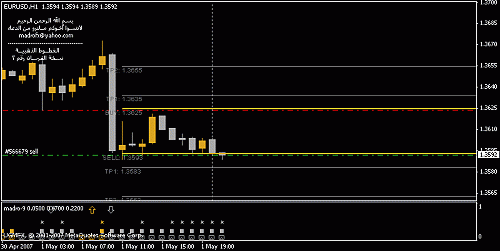 euro.gif‏