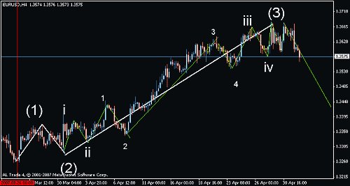 eur  h1.gif‏