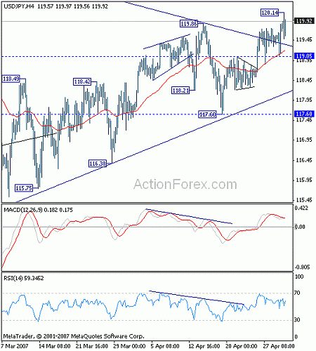 jpy20070502a.gif‏