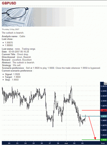 GPB-USD.gif‏