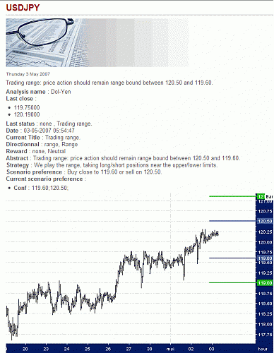 USD-JPY.gif‏